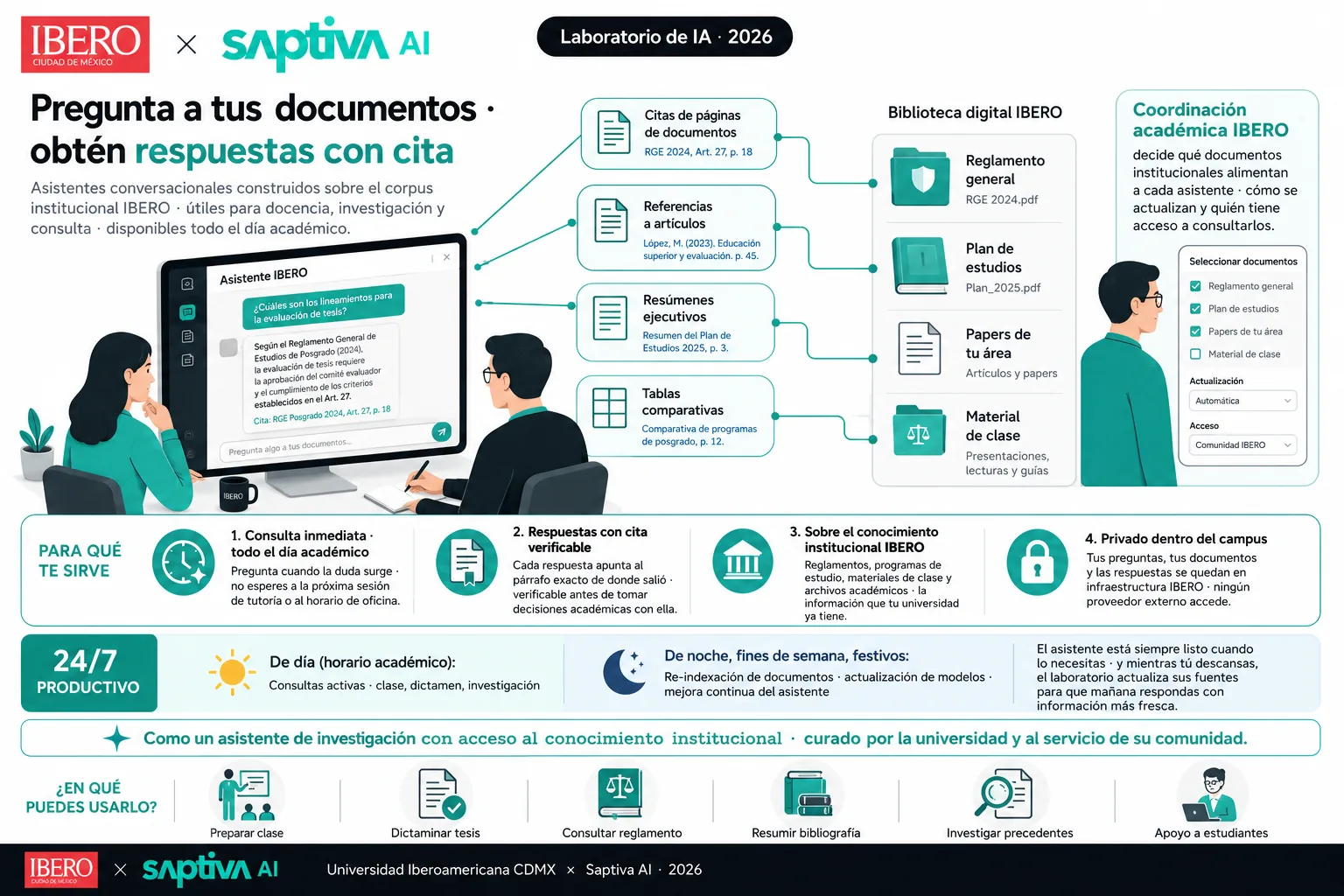 Componente: Pregunta a tus documentos · obtén respuestas con cita